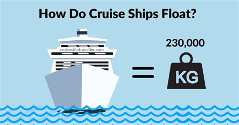 How Much Does It Cost to Make a Cruise Ship? And Why Do They Float Like Giant Rubber Ducks?