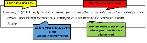 How to Cite Your Own Essay: A Journey Through the Labyrinth of Self-Reference