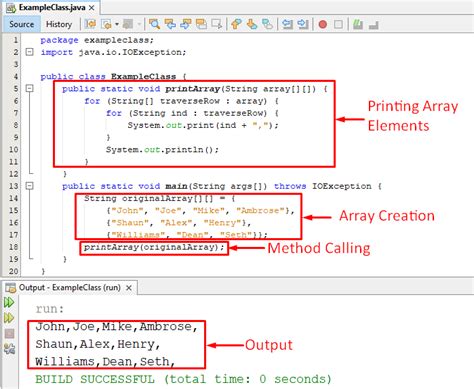 How to Print 2D Array in Java: A Journey Through Code and Chaos