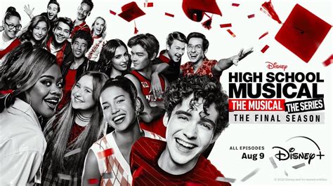 Is High School Musical on Netflix? Exploring the Cultural Impact of Teen Musicals