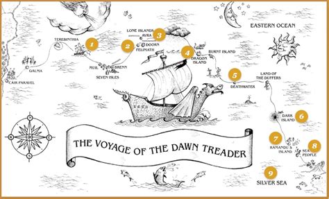  The Voyage of the Dawn Treader: A Fantastical Journey Through Imagination and Morality