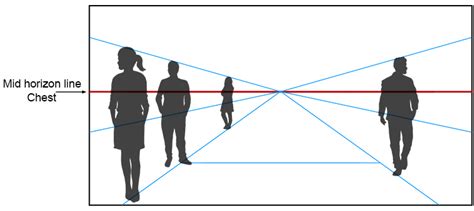 What is Horizon Line in Art? And Why Does It Sometimes Feel Like a Cosmic Joke?