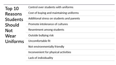 Why Students Should Not Wear Uniforms Essay: A Dive into the Fabric of Individuality and Expression